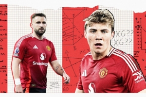 数据部门曾指出霍伊伦转会费不应超过5000万镑，曼联最终付7200万